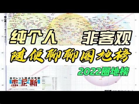 圈地榜 2023